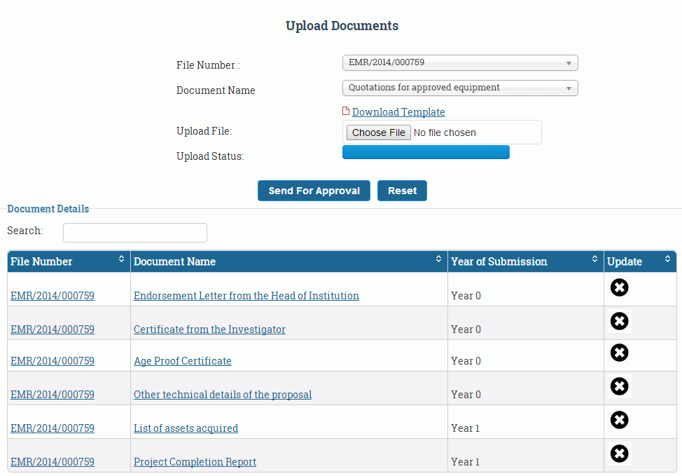 Pi Form PI Guidelines - Uploading of Endorsment and Ethical clearance